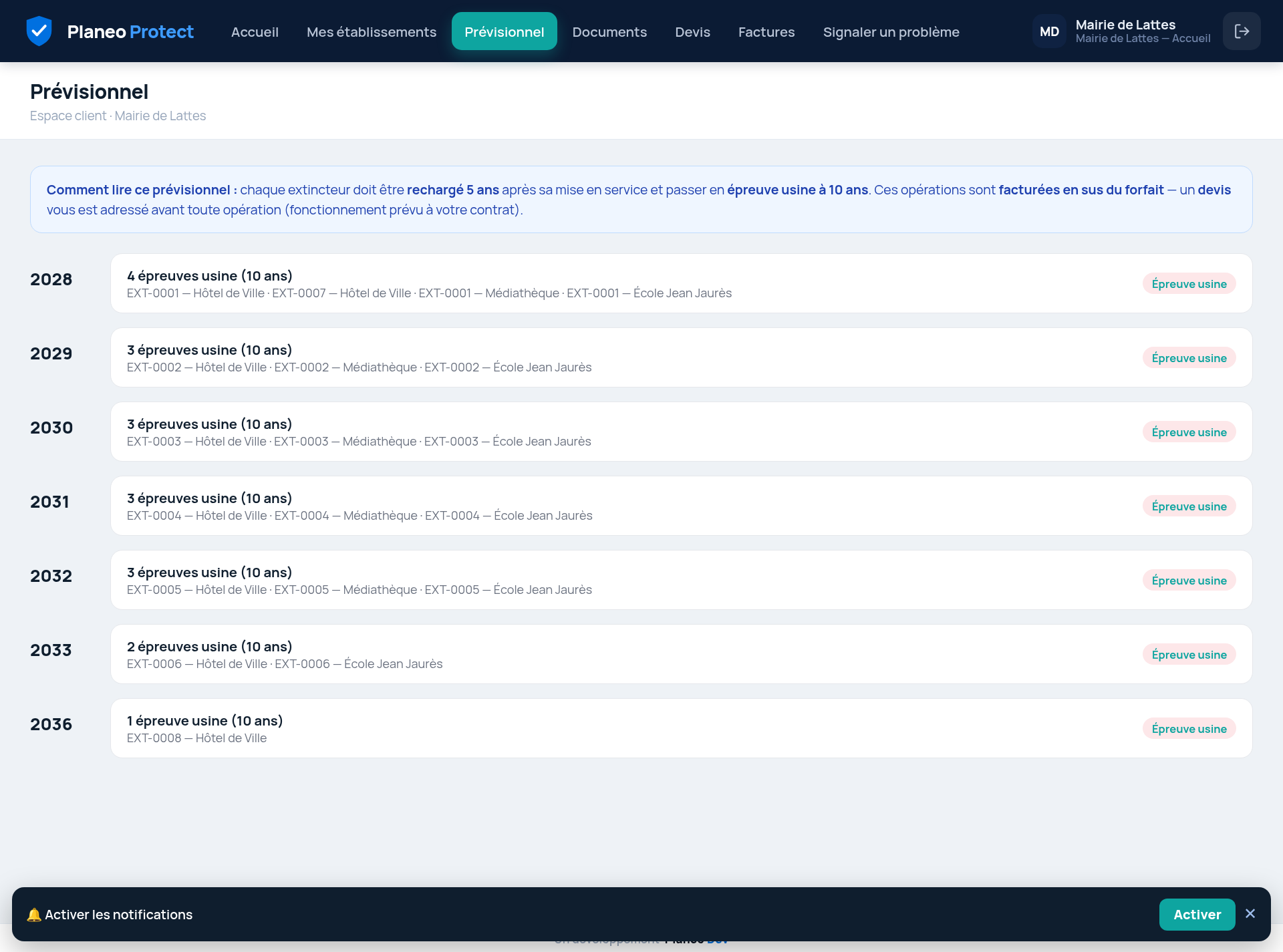Espace client — prévisionnel